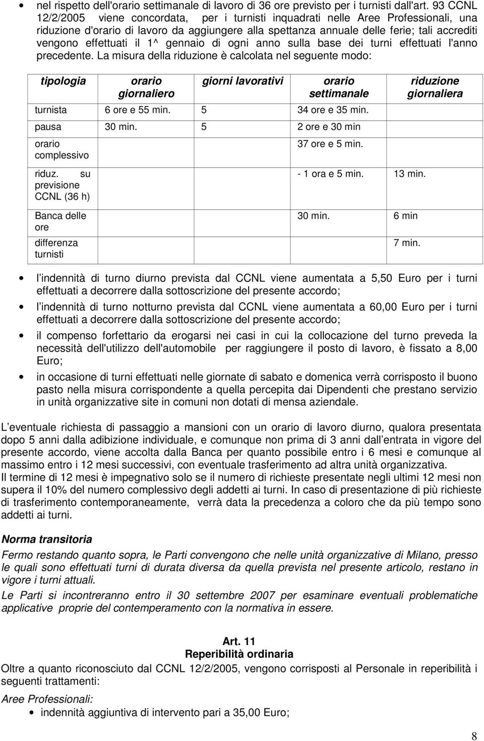 effettuati il 1^ gennaio di ogni anno sulla base dei turni effettuati l'anno precedente.