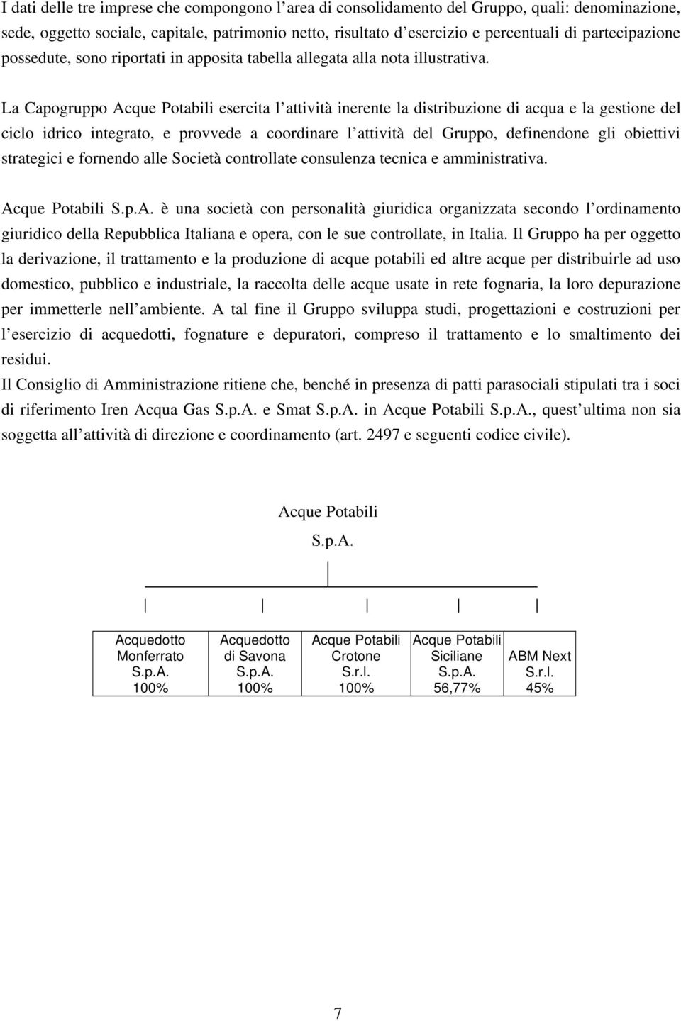 La Capogruppo Acque Potabili esercita l attività inerente la distribuzione di acqua e la gestione del ciclo idrico integrato, e provvede a coordinare l attività del Gruppo, definendone gli obiettivi