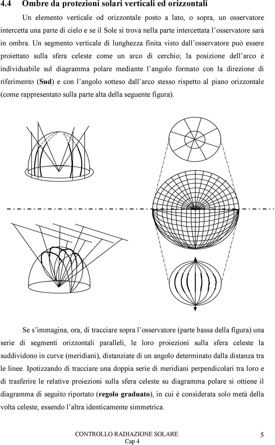 Un segmento verticale di lunghezza finita visto dall osservatore può essere proiettato sulla sfera celeste come un arco di cerchio; la posizione dell arco è individuabile sul diagramma polare