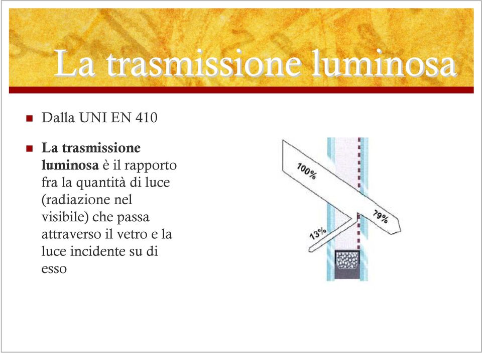 quantità di luce (radiazione nel visibile) che