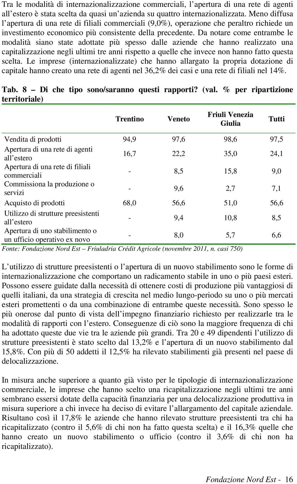 Da notare come entrambe le modalità siano state adottate più spesso dalle aziende che hanno realizzato una capitalizzazione negli ultimi tre anni rispetto a quelle che invece non hanno fatto questa