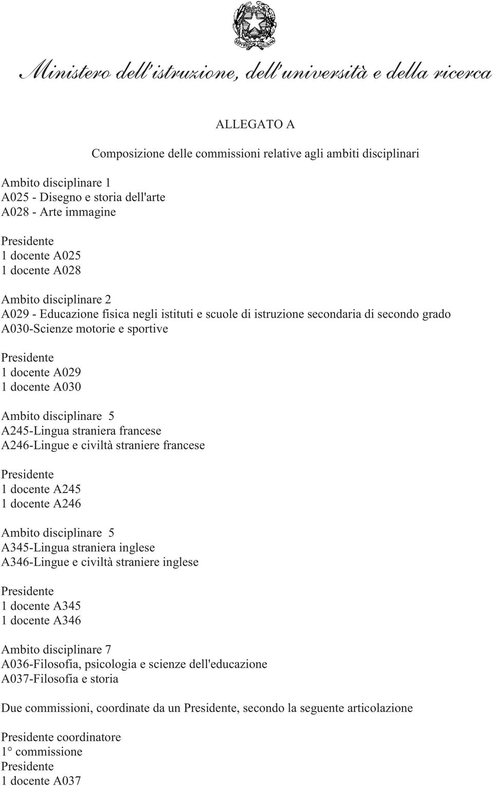 A245-Lingua straniera francese A246-Lingue e civiltà straniere francese 1 docente A245 1 docente A246 Ambito disciplinare 5 A345-Lingua straniera inglese A346-Lingue e civiltà straniere inglese 1