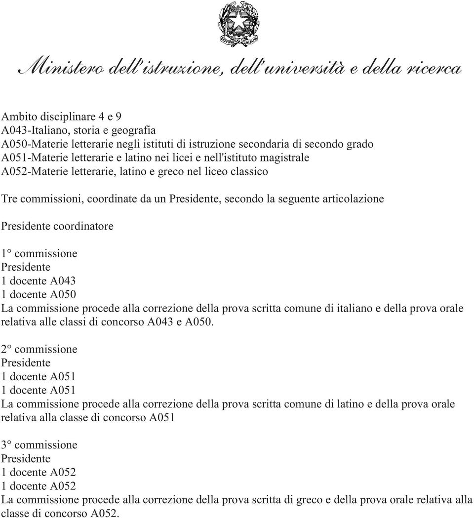 commissione procede alla correzione della prova scritta comune di italiano e della prova orale relativa alle classi di concorso A043 e A050.