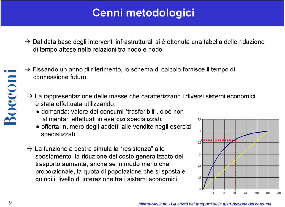 La rappresentazione delle masse che caratterizzano i diversi sistemi economici è stata effettuata utilizzando: domanda: valore dei consumi trasferibili, cioè non alimentari effettuati in esercizi