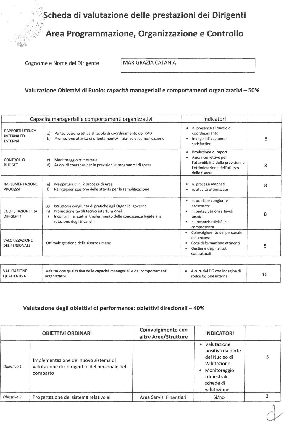 RAPPORTIUTENZA INTERNA E ESTERNA n. presenze a tavoo di a) Parteipazione attiva a tavoo di oordinamento dei RA oordinamento b) Promozione attività di orientamento/iniziative di omuniazione.