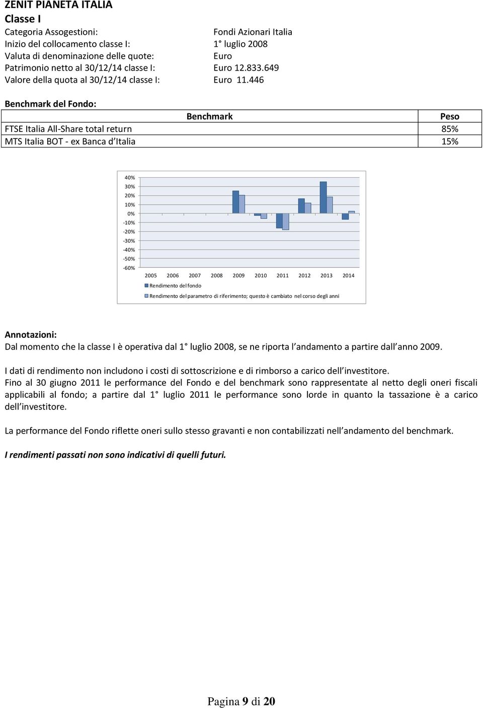 riferimento; questo è cambiato nel corso degli anni Dal momento che la classe I è operativa dal 1 luglio 2008, se ne riporta l andamento a partire dall anno 2009.