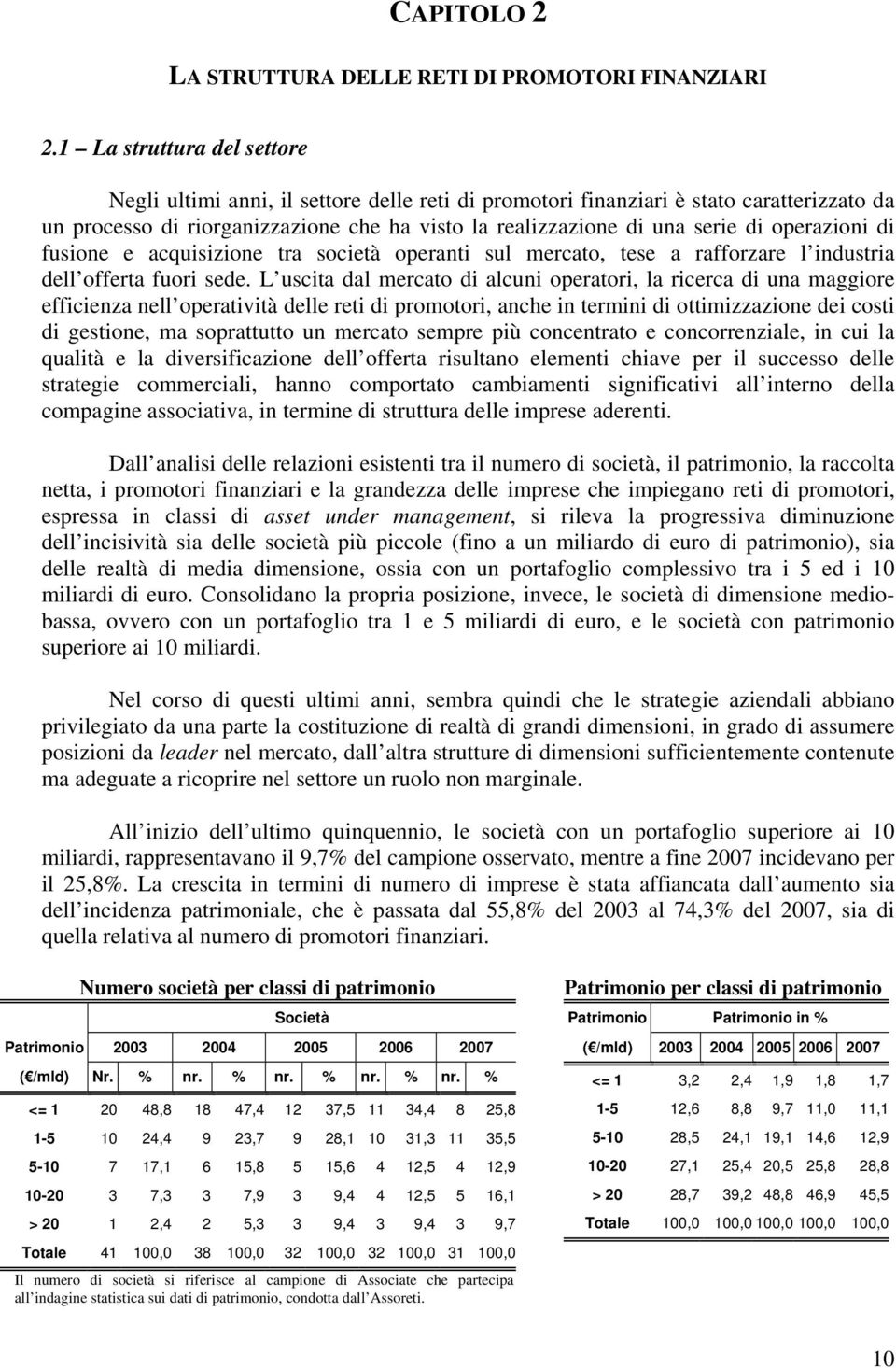 operazioni di fusione e acquisizione tra società operanti sul mercato, tese a rafforzare l industria dell offerta fuori sede.