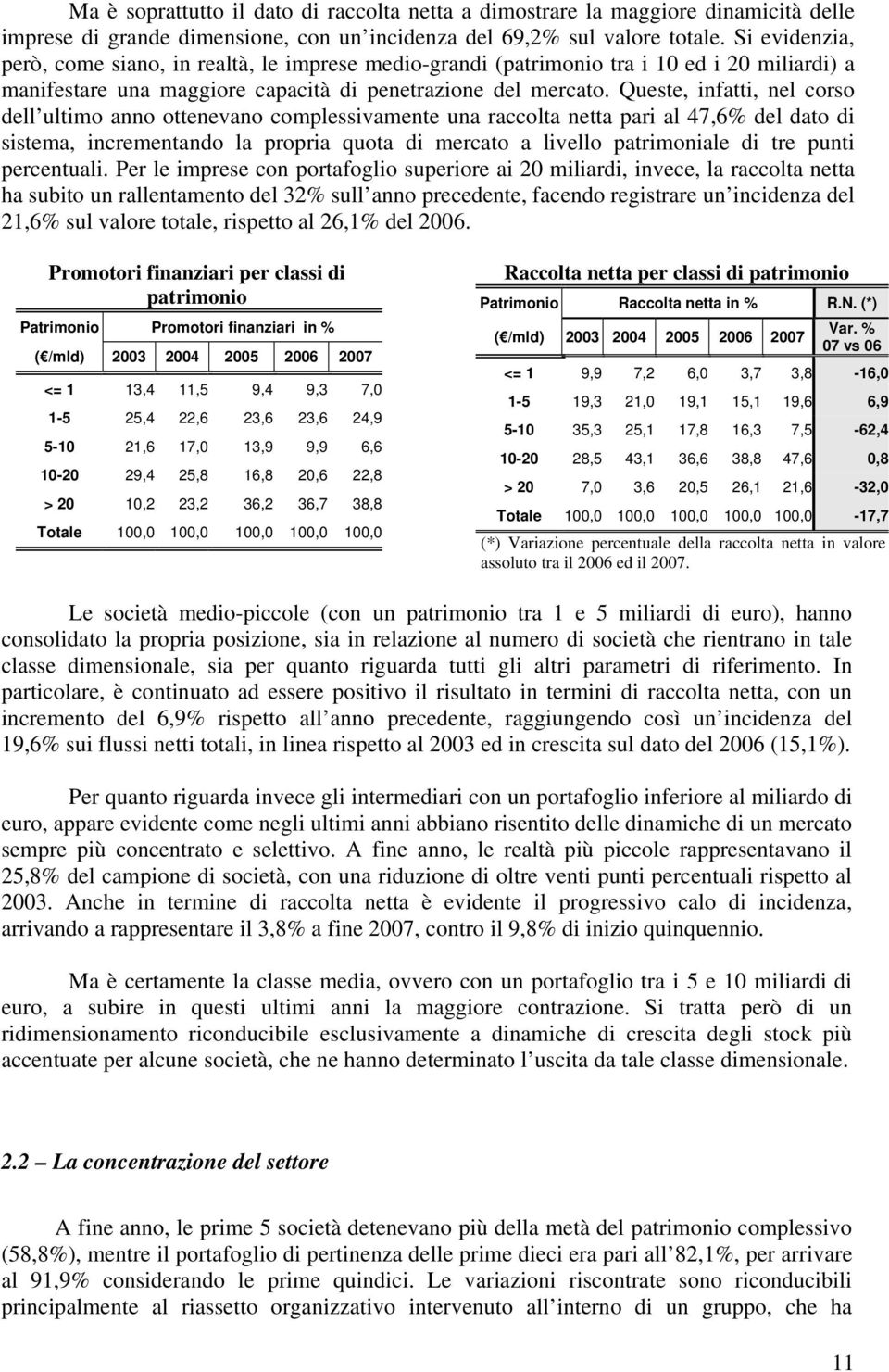 Queste, infatti, nel corso dell ultimo anno ottenevano complessivamente una raccolta netta pari al 47,6% del dato di sistema, incrementando la propria quota di mercato a livello patrimoniale di tre