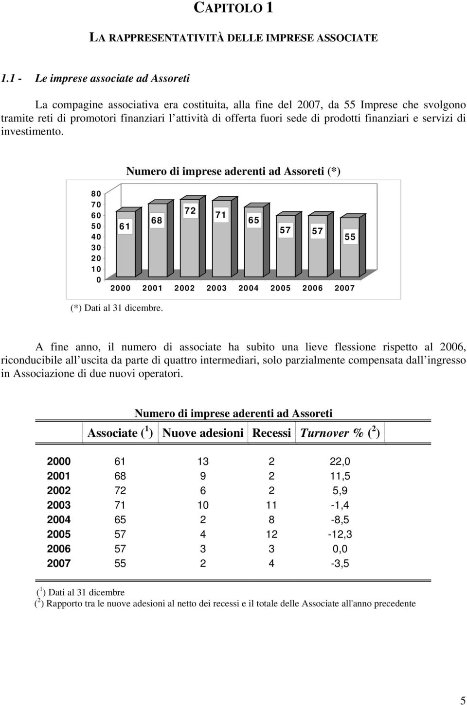 prodotti finanziari e servizi di investimento.