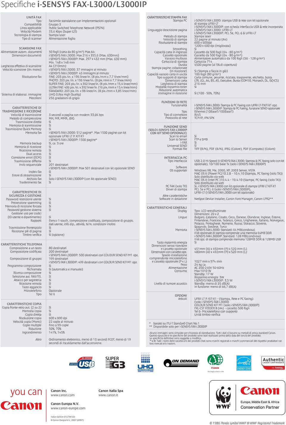 documenti 50 fogli (carta da 80 g/m²) Max A4: Dimensioni documenti i-sensys FAX-L3000: Max 216 x 355,6 (Max. 630mm) i-sensys FAX-L3000IP: Max. 297 x 432 mm (Max. 630 mm) Min.