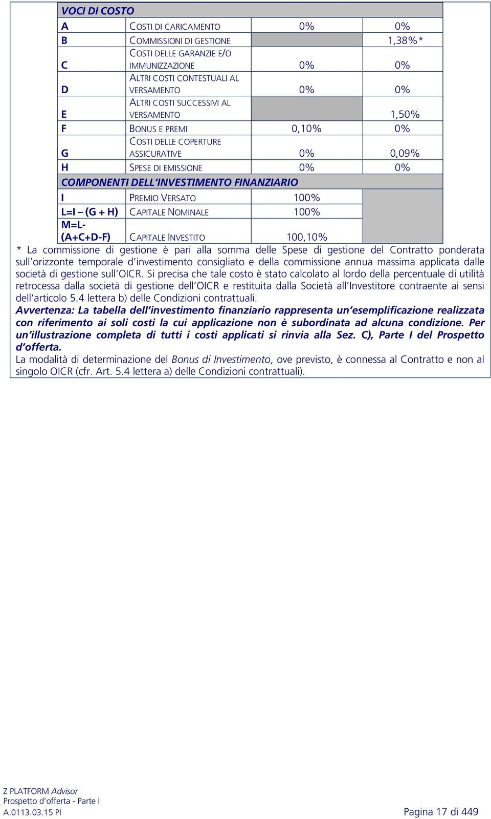 NOMINALE 100% M=L- (A+C+D-F) CAPITALE INVESTITO 100,10% * La commissione di gestione è pari alla somma delle Spese di gestione del Contratto ponderata sull orizzonte temporale d investimento