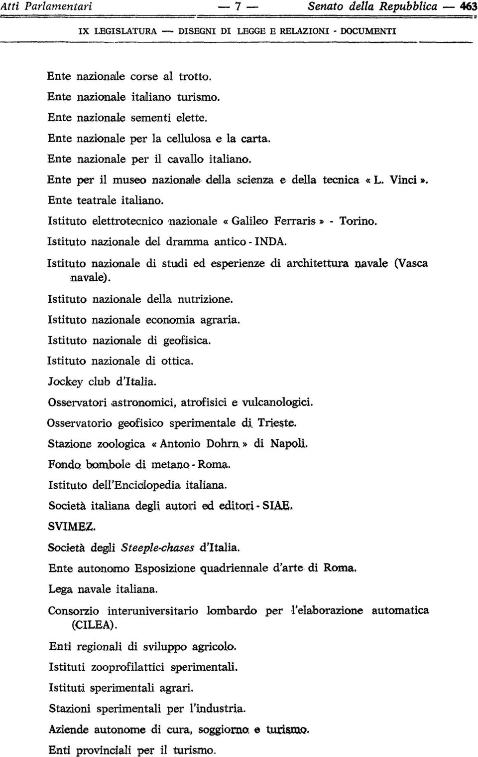 Ente teatrale italiano. Istituto elettrotecnico nazionale «Galileo Ferraris» - Torino. Istituto nazionale del dramma antico - INDA.