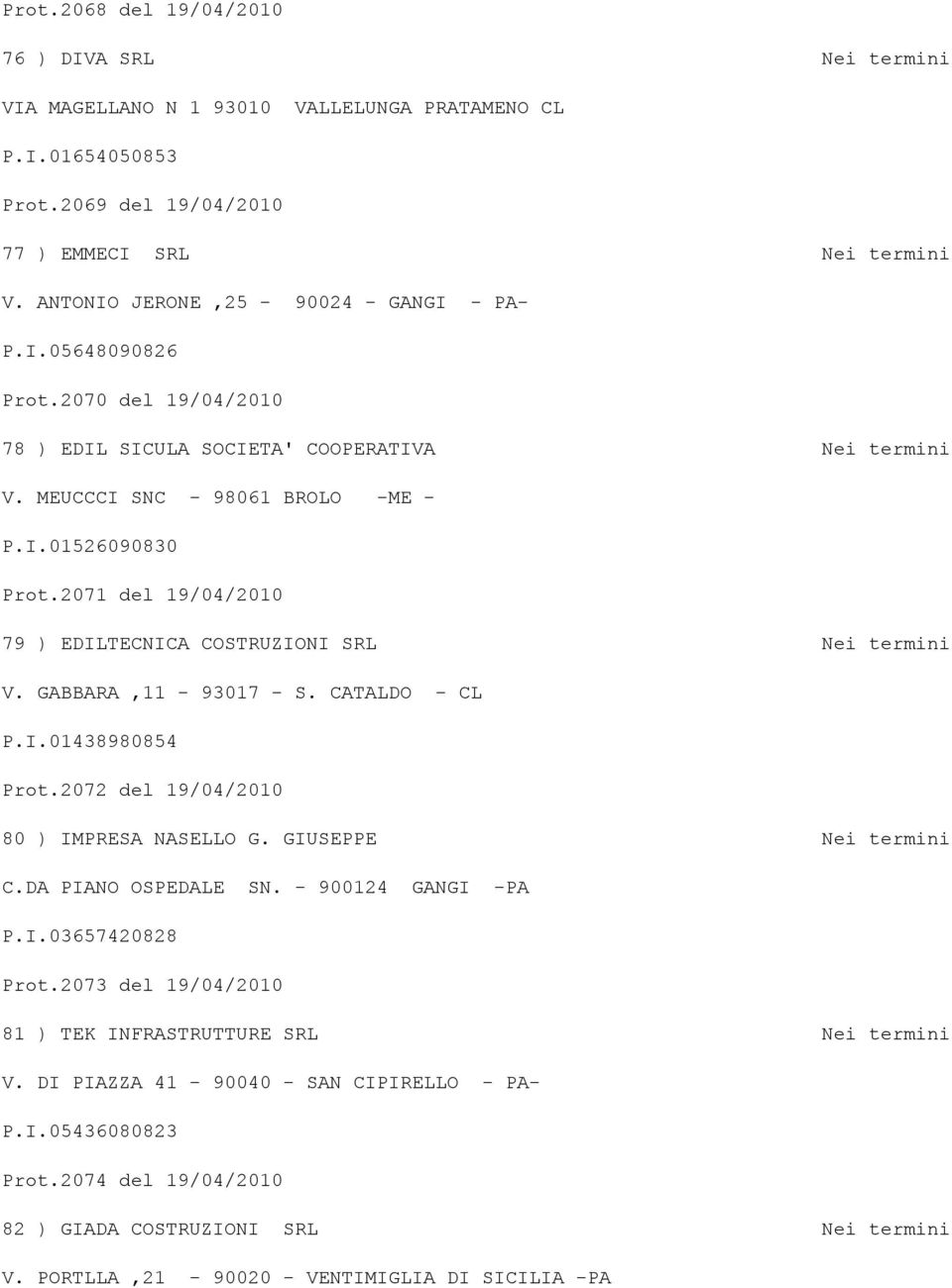 2071 del 19/04/2010 79 ) EDILTECNICA COSTRUZIONI SRL Nei termini V. GABBARA,11-93017 - S. CATALDO - CL P.I.01438980854 Prot.2072 del 19/04/2010 80 ) IMPRESA NASELLO G. GIUSEPPE Nei termini C.