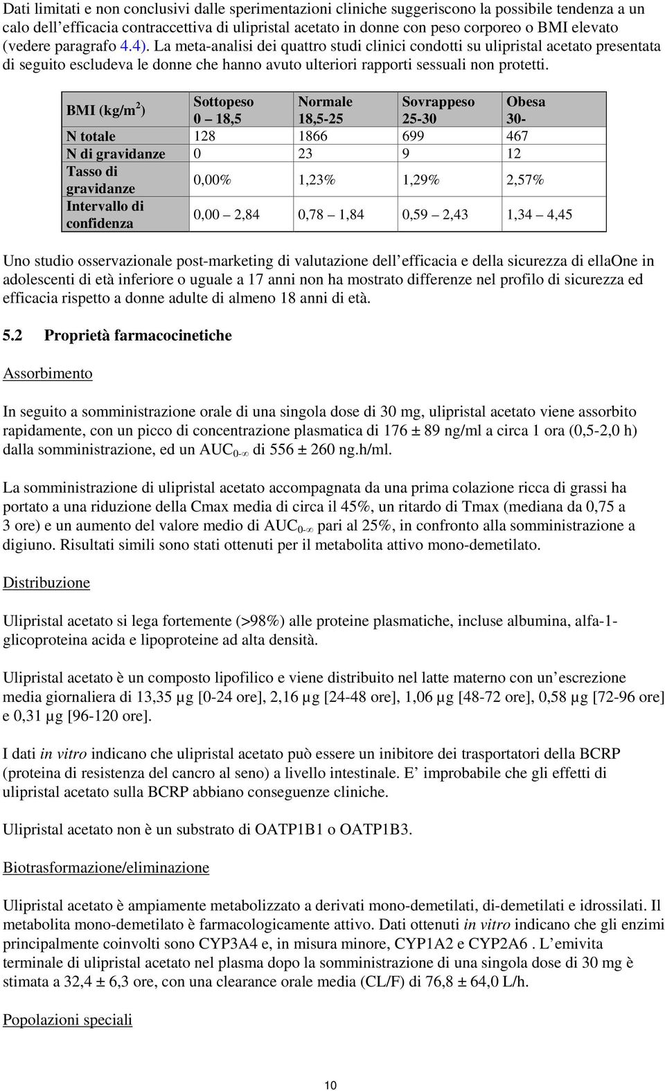 BMI (kg/m 2 Sottopeso Normale Sovrappeso Obesa ) 0 18,5 18,5-25 25-30 30- N totale 128 1866 699 467 N di gravidanze 0 23 9 12 Tasso di gravidanze 0,00% 1,23% 1,29% 2,57% Intervallo di confidenza 0,00