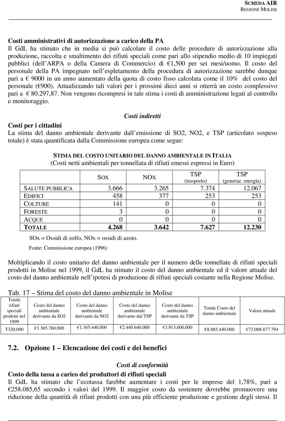 Il costo del personale della PA impegnato nell espletamento della procedura di autorizzazione sarebbe dunque pari a 9000 in un anno aumentato della quota di costo fisso calcolata come il 10% del