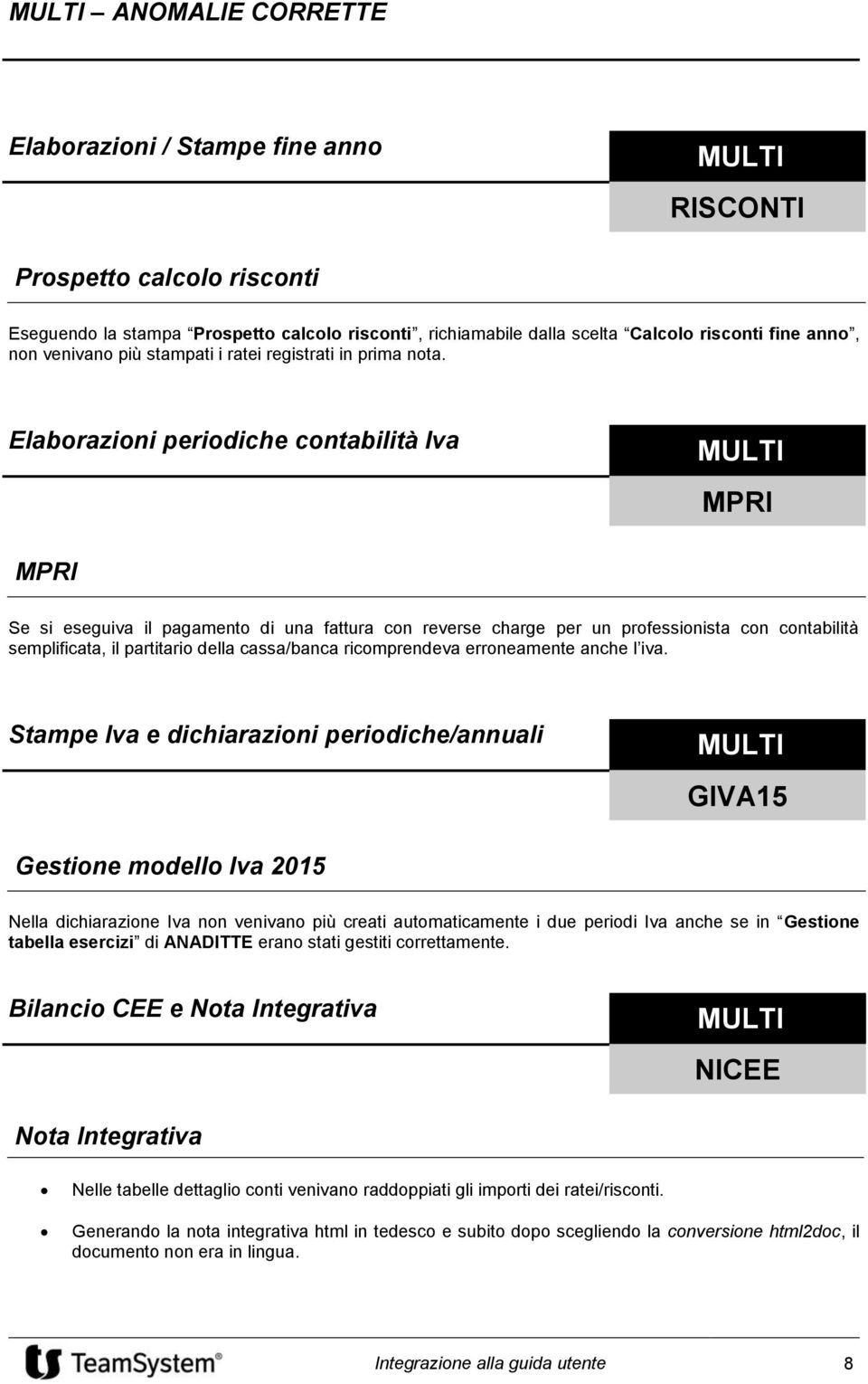 Elaborazioni periodiche contabilità Iva MPRI MPRI Se si eseguiva il pagamento di una fattura con reverse charge per un professionista con contabilità semplificata, il partitario della cassa/banca