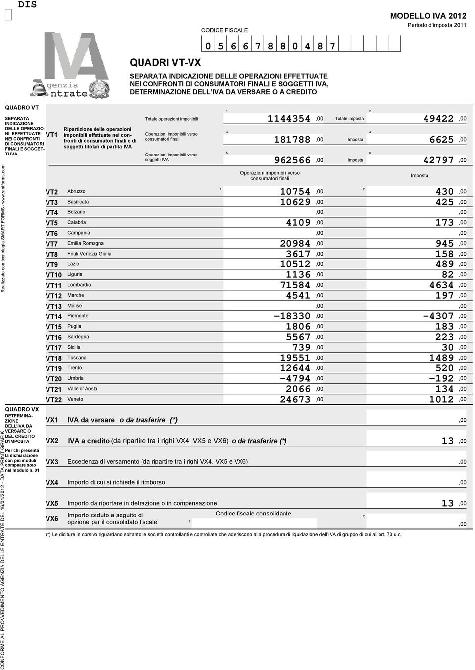 D'IMPOSTA CONFORME AL PROVVEDIMENTO AGENZIA DELLE ENTRATE DEL 6/0/0 - DATA PRINT GRAFIK Per chi presenta la dichiarazione con più moduli compilare solo nel modulo n.