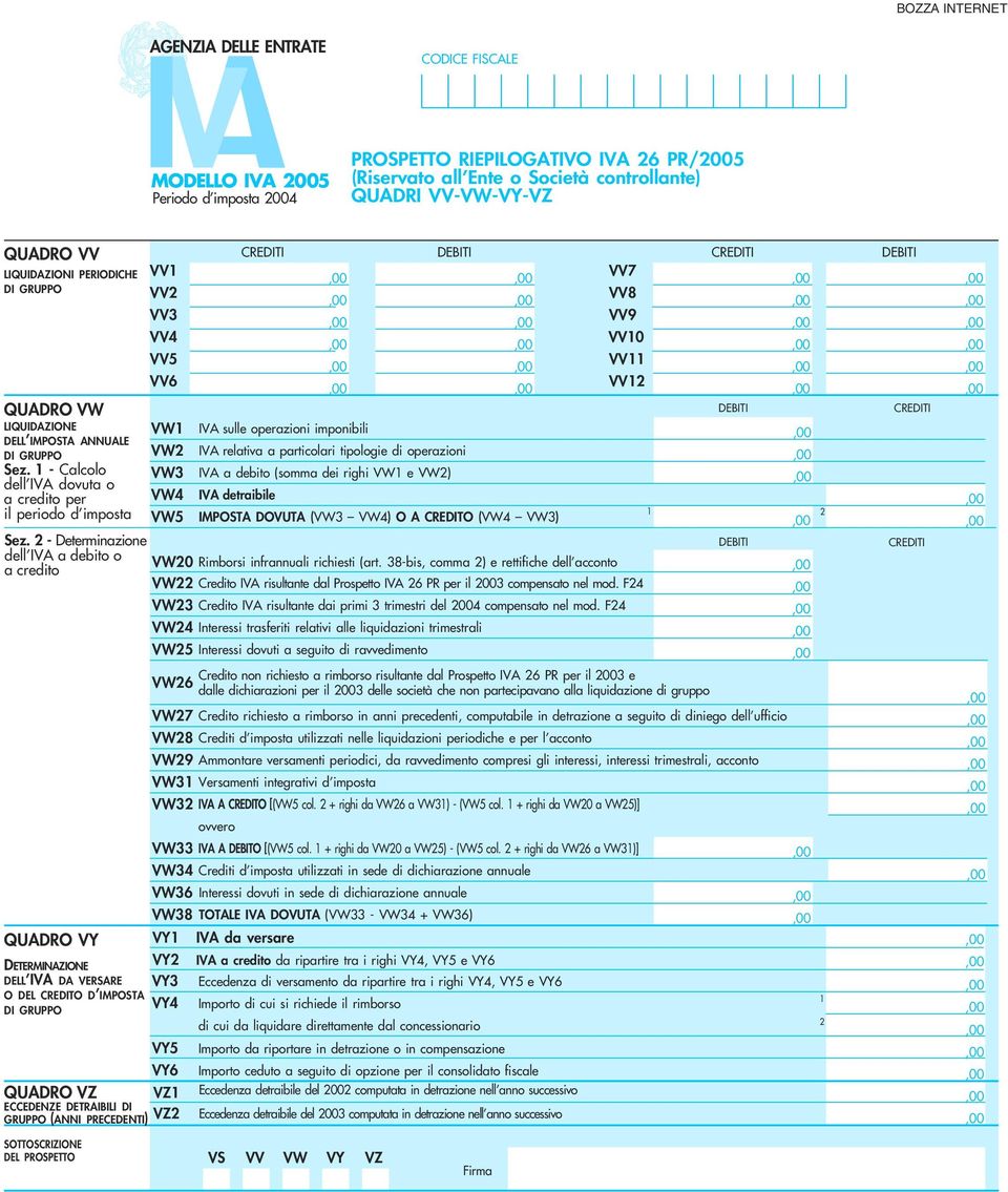 - Determinazione dell IVA a debito o a credito QUADRO VY DETERMINAZIONE DELL IVA DA VERSARE O DEL CREDITO D IMPOSTA DI GRUPPO VV VV VV3 VV4 VV5 VV6 VW VW VW3 VW4 VW5 VY6 QUADRO VZ VZ ECCEDENZE