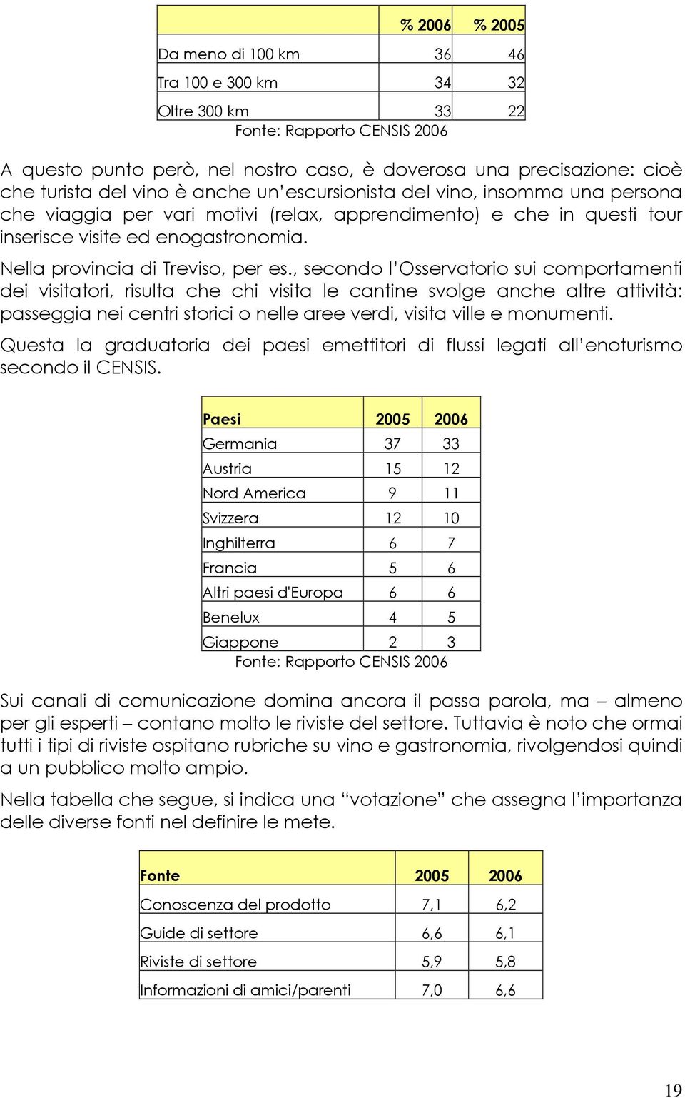 Nella provincia di Treviso, per es.