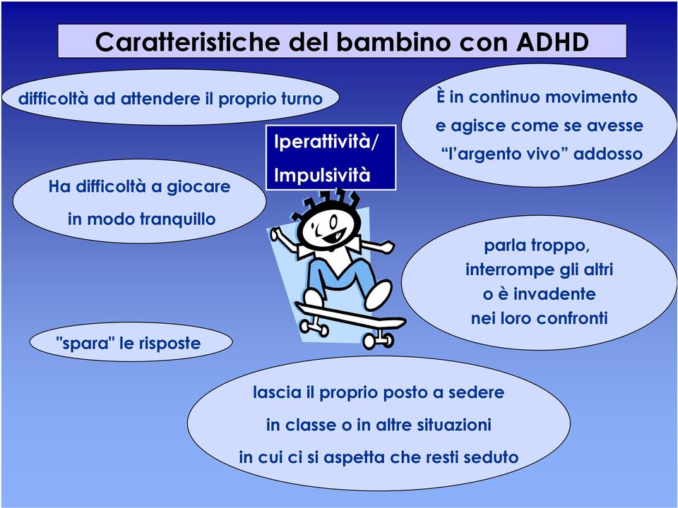 come se avesse l argento vivo addosso parla troppo, interrompe gli altri o è invadente nei loro