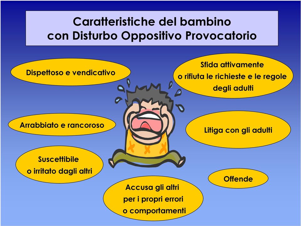 regole degli adulti Arrabbiato e rancoroso Litiga con gli adulti