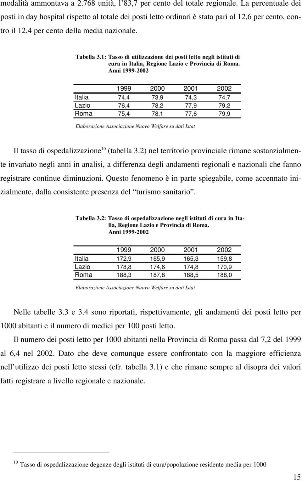 1: Tasso di utilizzazione dei posti letto negli istituti di cura in Italia, Regione Lazio e Provincia di Roma.