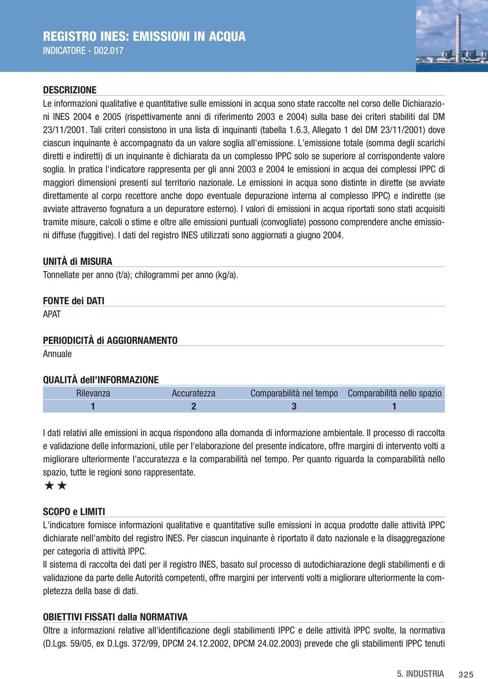 2004) sulla base dei criteri stabiliti dal DM 23/11/2001. Tali criteri consistono in una lista di inquinanti (tabella 1.6.