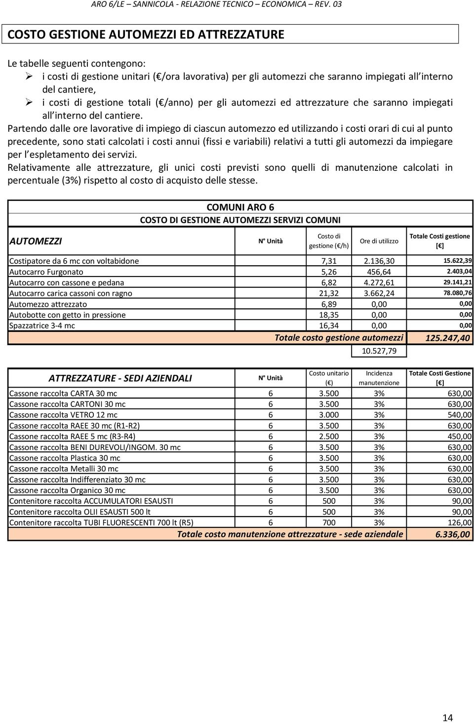 Partendo dalle ore lavorative di impiego di ciascun automezzo ed utilizzando i costi orari di cui al punto precedente, sono stati calcolati i costi annui (fissi e variabili) relativi a tutti gli