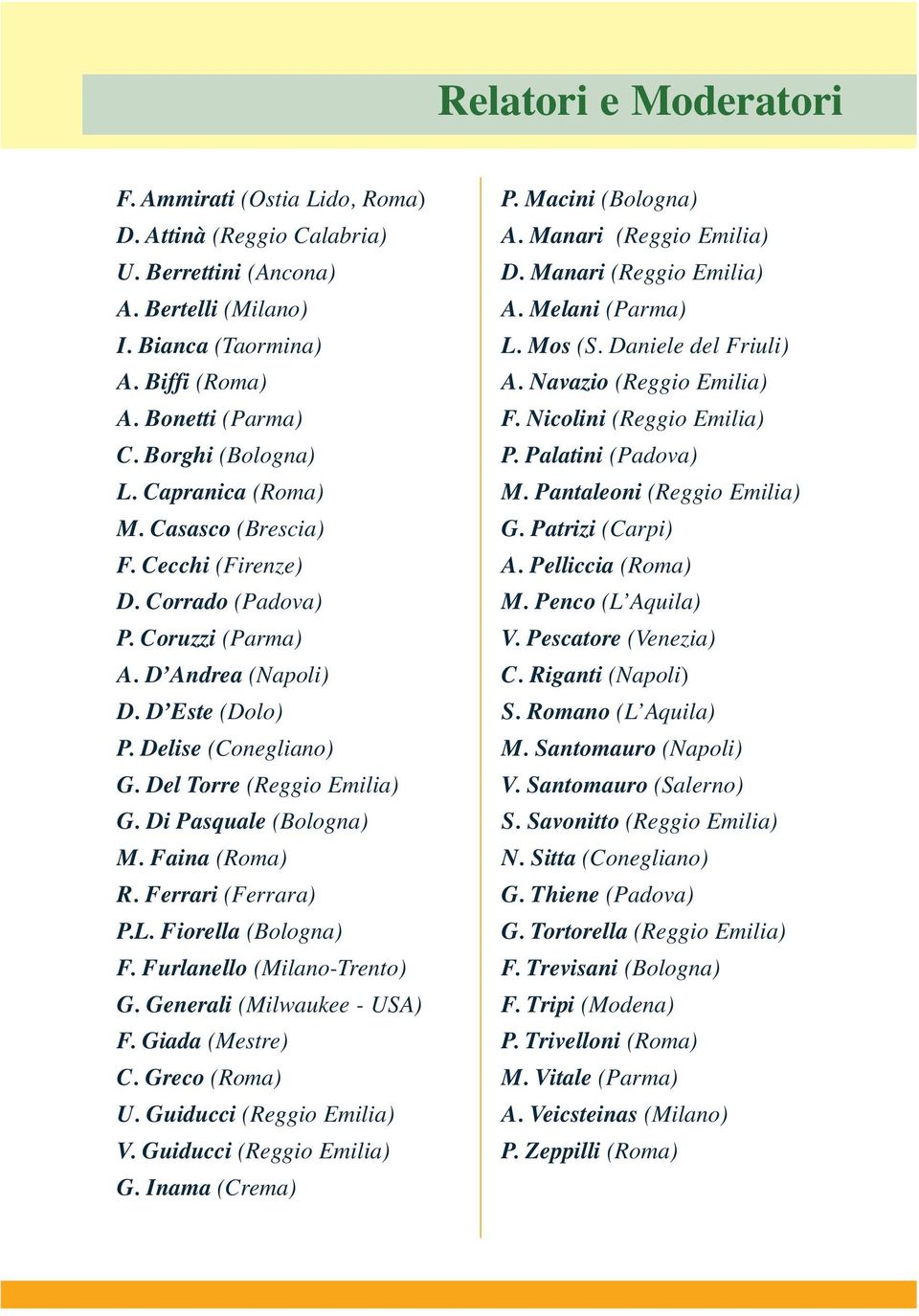 Del Torre (Reggio Emilia) G. Di Pasquale (Bologna) M. Faina (Roma) R. Ferrari (Ferrara) P.L. Fiorella (Bologna) F. Furlanello (Milano-Trento) G. Generali (Milwaukee - USA) F. Giada (Mestre) C.
