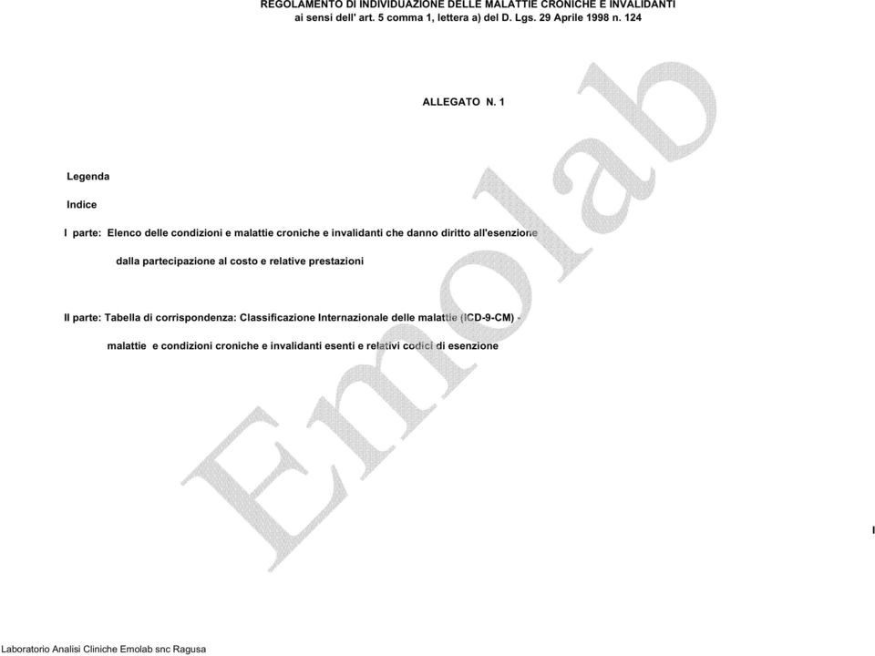 1 Legenda Indice I parte: Elenco delle condizioni e malattie croniche e invalidanti che danno diritto all'esenzione dalla