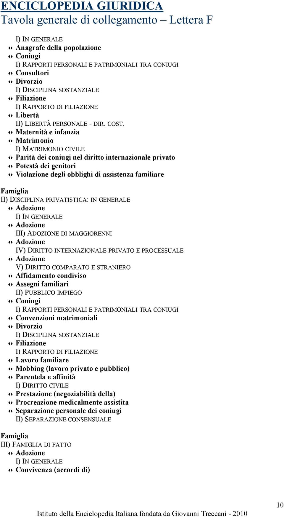 Maternità e infanzia Matrimonio I) MATRIMONIO CIVILE Parità dei coniugi nel diritto internazionale privato Potestà dei genitori Violazione degli obblighi di assistenza familiare Famiglia II)