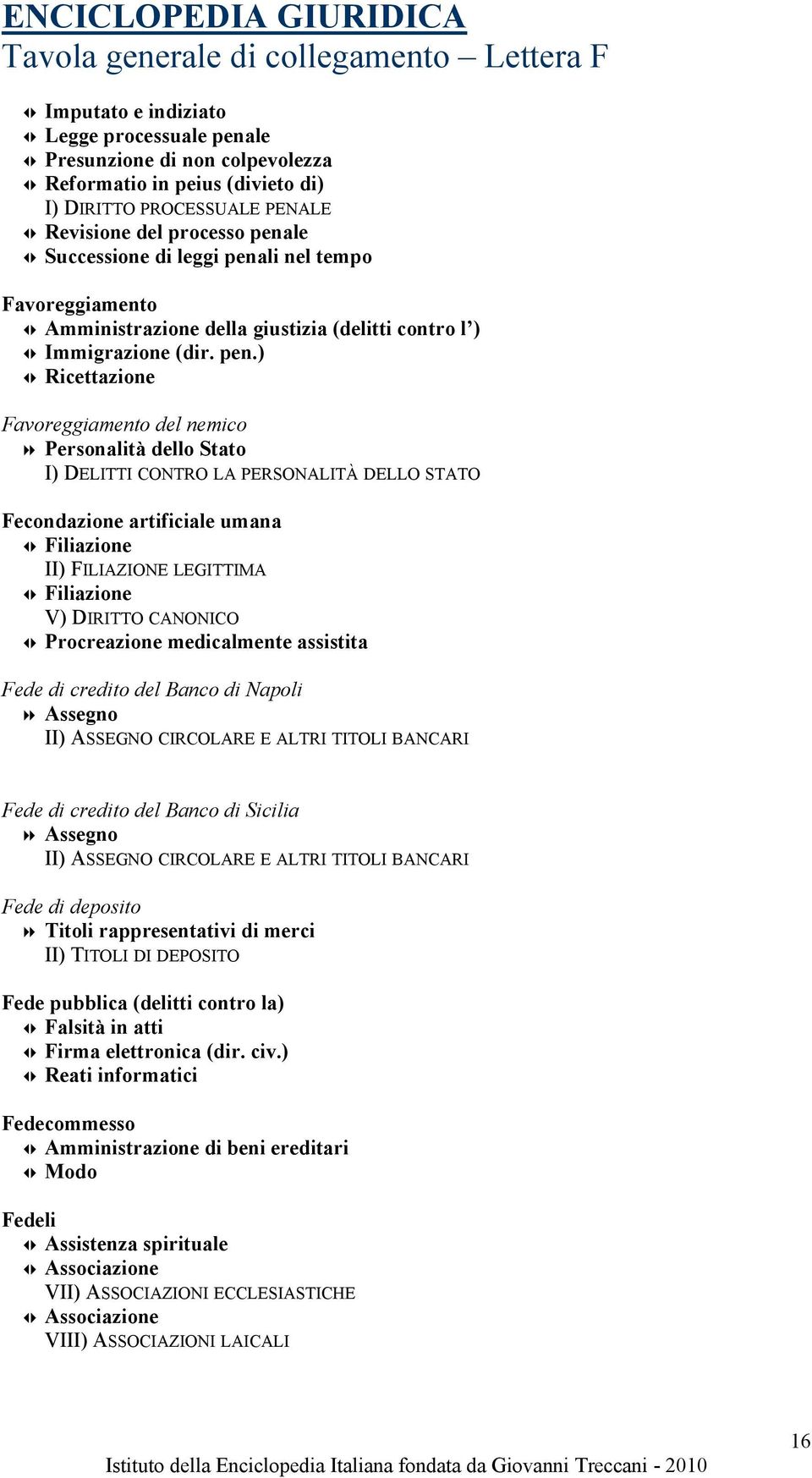 ) Ricettazione Favoreggiamento del nemico Personalità dello Stato I) DELITTI CONTRO LA PERSONALITÀ DELLO STATO Fecondazione artificiale umana Filiazione II) FILIAZIONE LEGITTIMA Filiazione V) DIRITTO