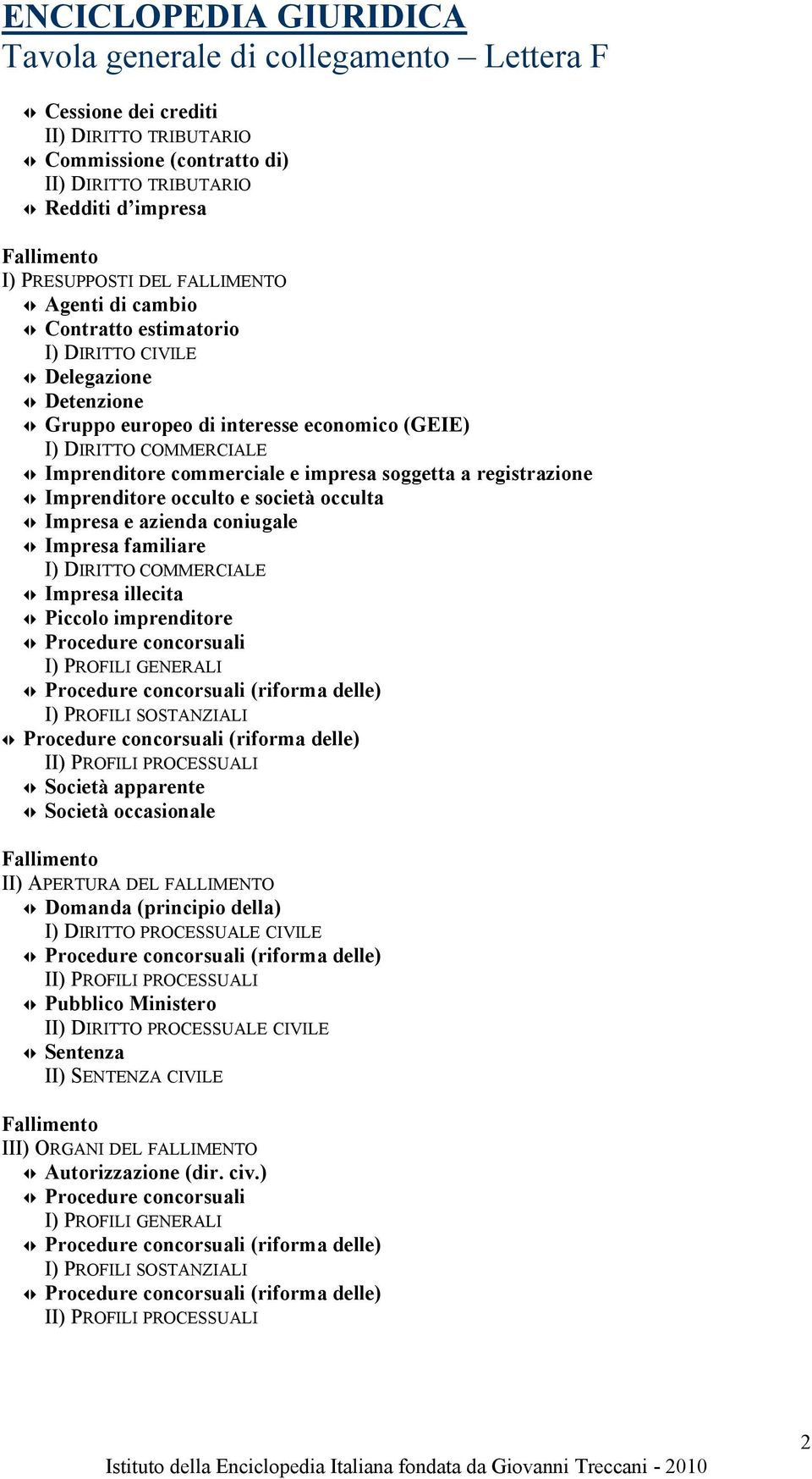 azienda coniugale Impresa familiare I) DIRITTO COMMERCIALE Impresa illecita Piccolo imprenditore Procedure concorsuali I) PROFILI GENERALI Procedure concorsuali (riforma delle) I) PROFILI SOSTANZIALI