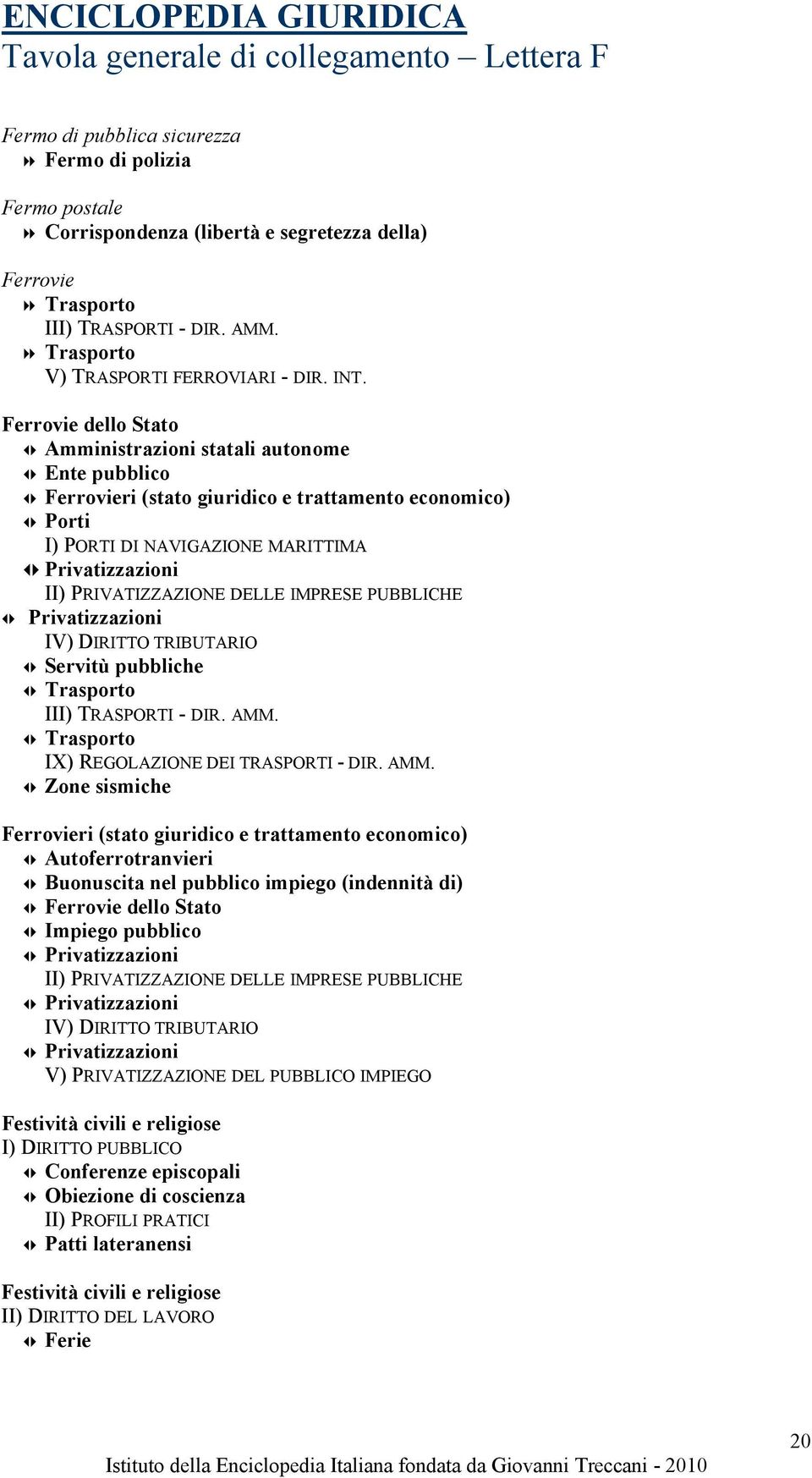 DELLE IMPRESE PUBBLICHE Privatizzazioni IV) DIRITTO TRIBUTARIO Servitù pubbliche Trasporto III) TRASPORTI - DIR. AMM.