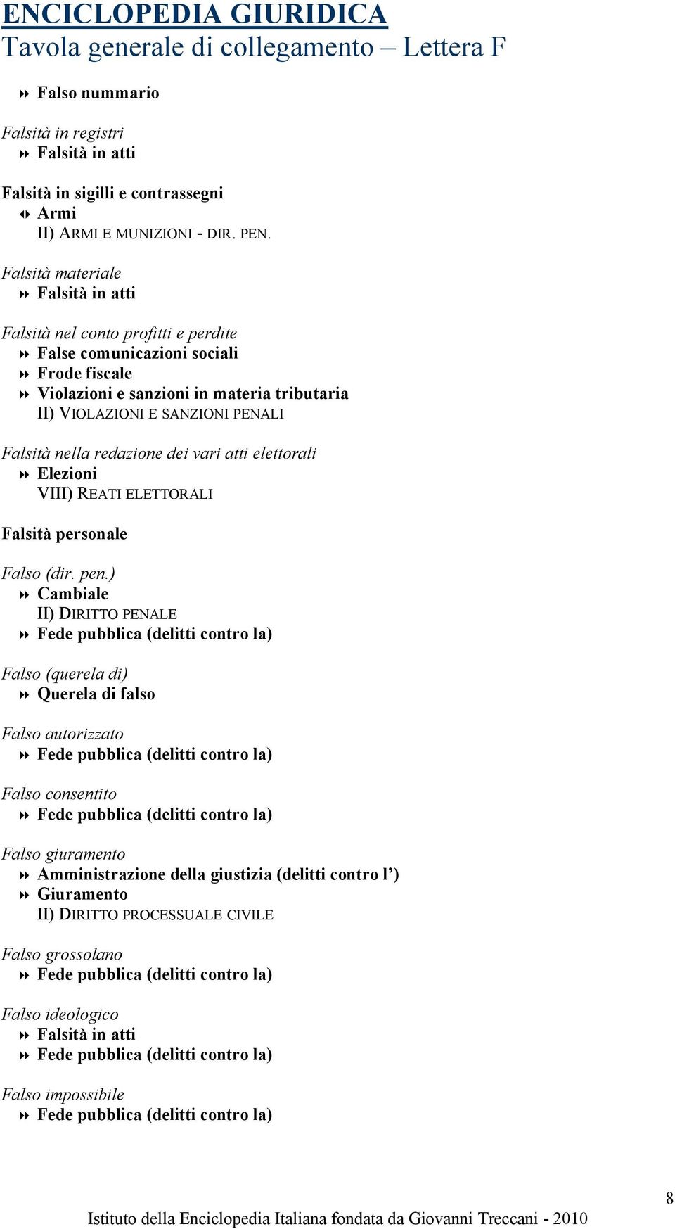 nella redazione dei vari atti elettorali Elezioni VIII) REATI ELETTORALI Falsità personale Falso (dir. pen.