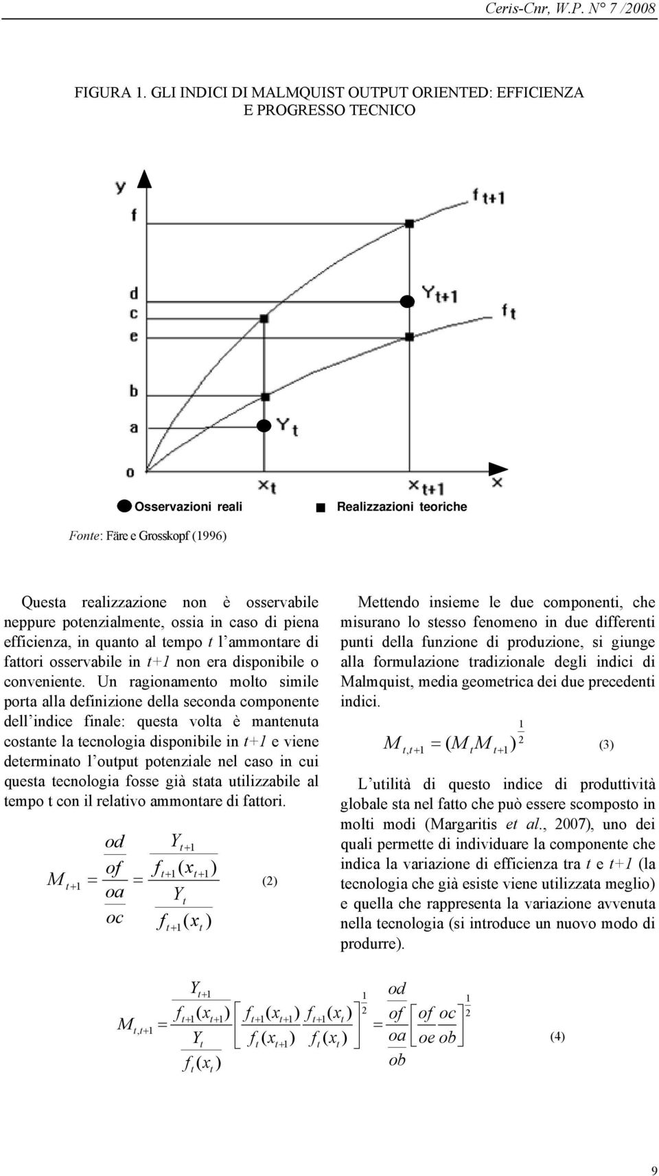 poenzialmene, ossia in caso di piena efficienza, in quano al empo l ammonare di faori osservabile in non era disponibile o conveniene.