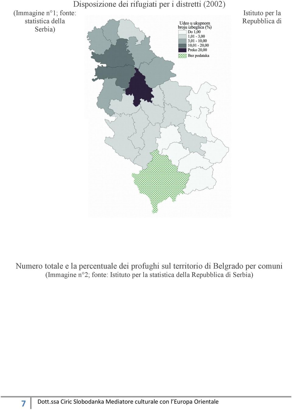 totale e la percentuale dei profughi sul territorio di Belgrado per