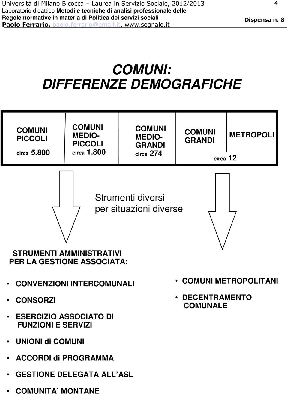 STRUMENTI AMMINISTRATIVI PER LA GESTIONE ASSOCIATA: CONVENZIONI INTERCOMUNALI CONSORZI ESERCIZIO ASSOCIATO DI