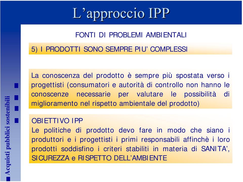 miglioramento nel rispetto ambientale del prodotto) OBIETTIVO IPP Le politiche di prodotto devo fare in modo che siano i produttori e