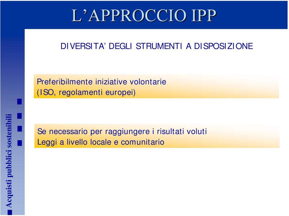 (ISO, regolamenti europei) Se necessario per