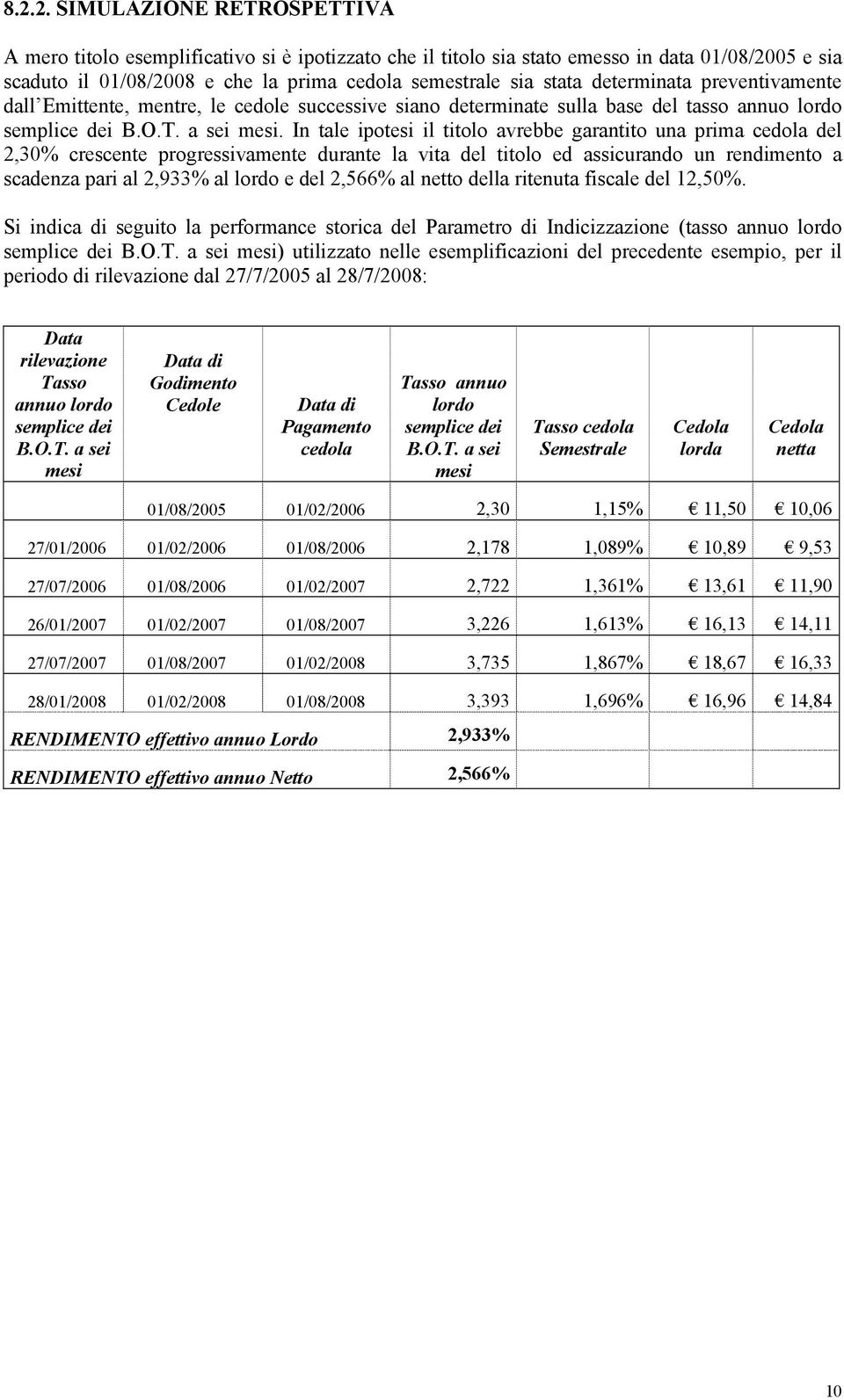 In tale ipotesi il titolo avrebbe garantito una prima cedola del 2,30% crescente progressivamente durante la vita del titolo ed assicurando un rendimento a scadenza pari al 2,933% al lordo e del