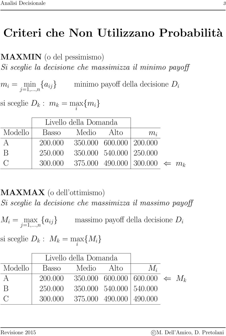 000 250.000 C 300.000 375.000 490.000 300.000 m k MAXMAX (o dell ottimismo) Si sceglie la decisione che massimizza il massimo payoff M i = max j=1,.