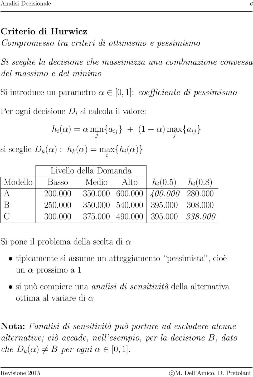 Domanda Modello Basso Medio Alto h i (0.5) h i (0.8) A 200.000 350.000 600.000 400.000 280.000 B 250.000 350.000 540.000 395.000 308.000 C 300.000 375.000 490.000 395.000 338.