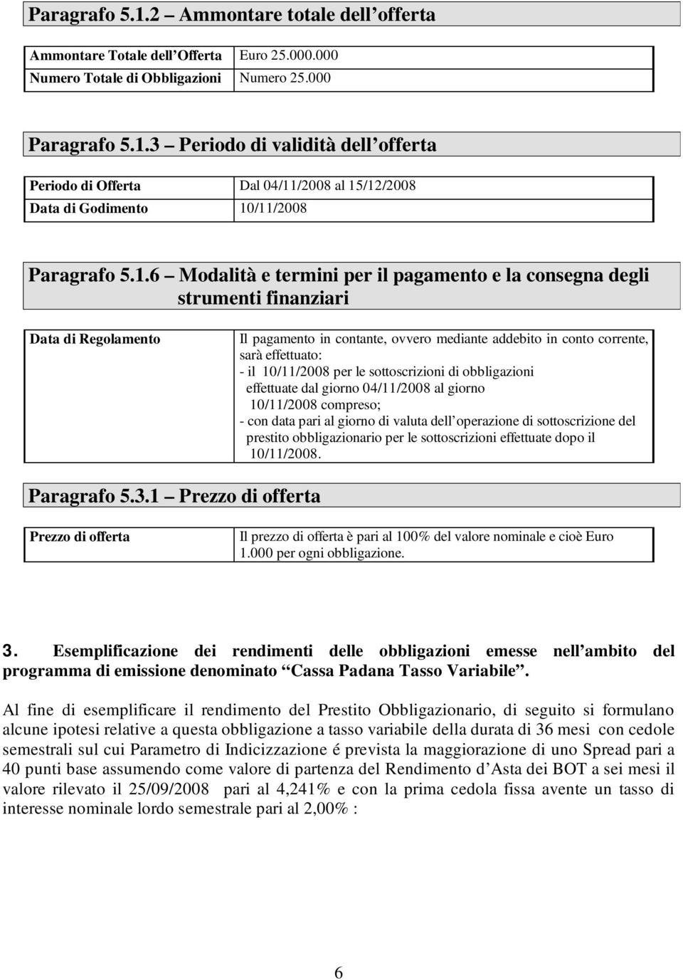 10/11/2008 per le sottoscrizioni di obbligazioni effettuate dal giorno 04/11/2008 al giorno 10/11/2008 compreso; - con data pari al giorno di valuta dell operazione di sottoscrizione del prestito