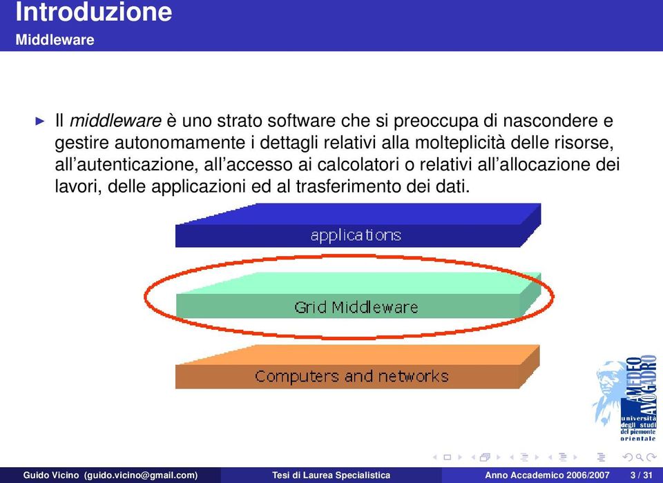 ai calcolatori o relativi all allocazione dei lavori, delle applicazioni ed al trasferimento dei