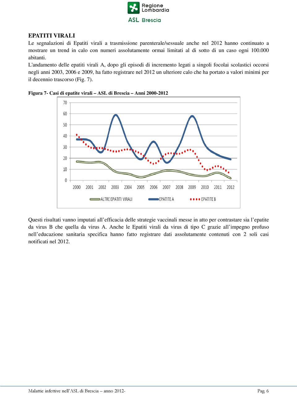 L'andamento delle epatiti virali A, dopo gli episodi di incremento legati a singoli focolai scolastici occorsi negli anni 2003, 2006 e 2009, ha fatto registrare nel 2012 un ulteriore calo che ha