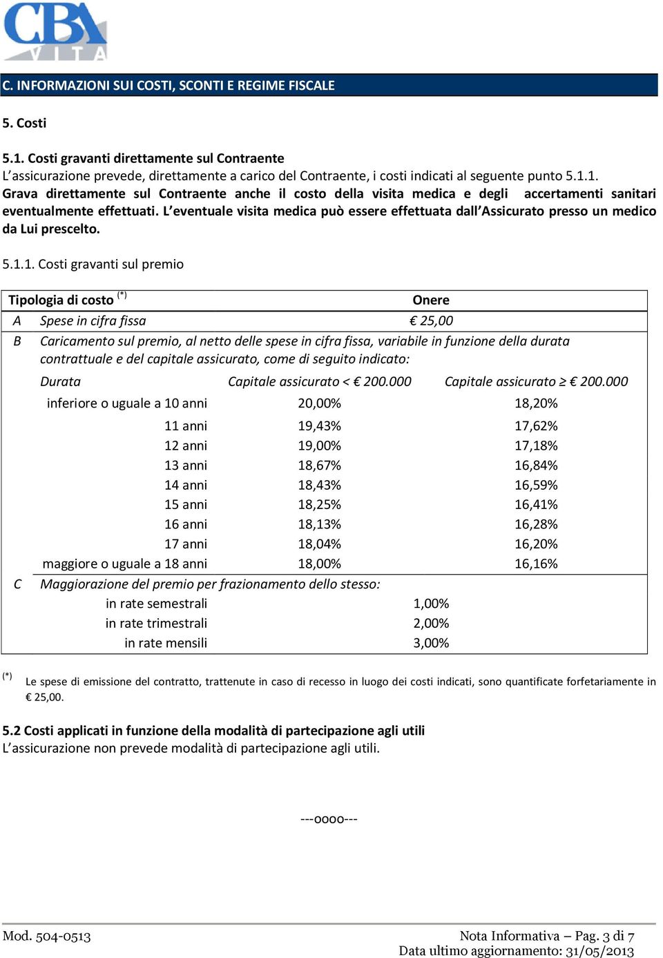 1. Grava direttamente sul Contraente anche il costo della visita medica e degli accertamenti sanitari eventualmente effettuati.