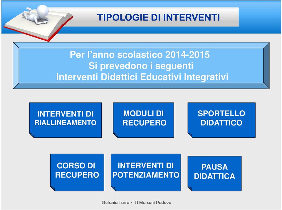 Integrativi INTERVENTI DI RIALLINEAMENTO MODULI DI RECUPERO