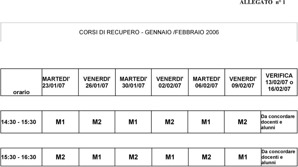 09/02/07 VERIFICA 13/02/07 o 16/02/07 14:30-15:30 M1 M2 M1 M2 M1 M2 Da