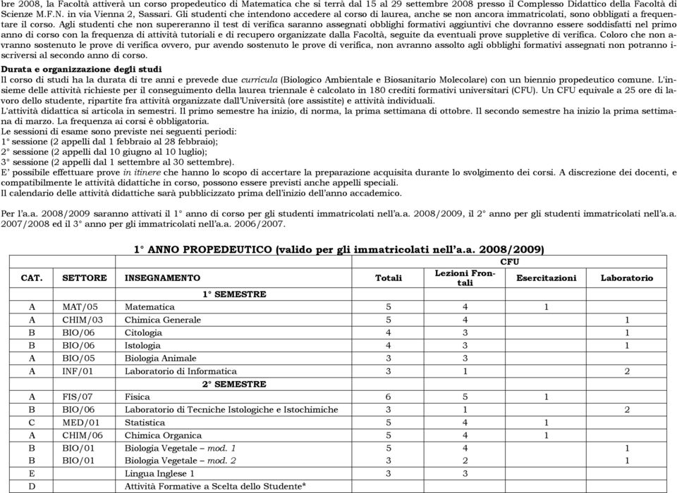 Agli studenti che non supereranno il test di verifica saranno assegnati obblighi formativi aggiuntivi che dovranno essere soddisfatti nel primo anno di corso con la frequenza di attività tutoriali e